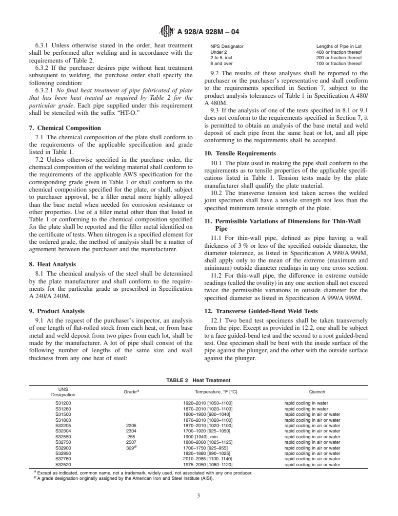 ASTM A928/A928M-04 - Standard Specification for Ferritic/Austenitic (Duplex) Stainless Steel Pipe Electric Fusion Welded with Addition of Filler Metal