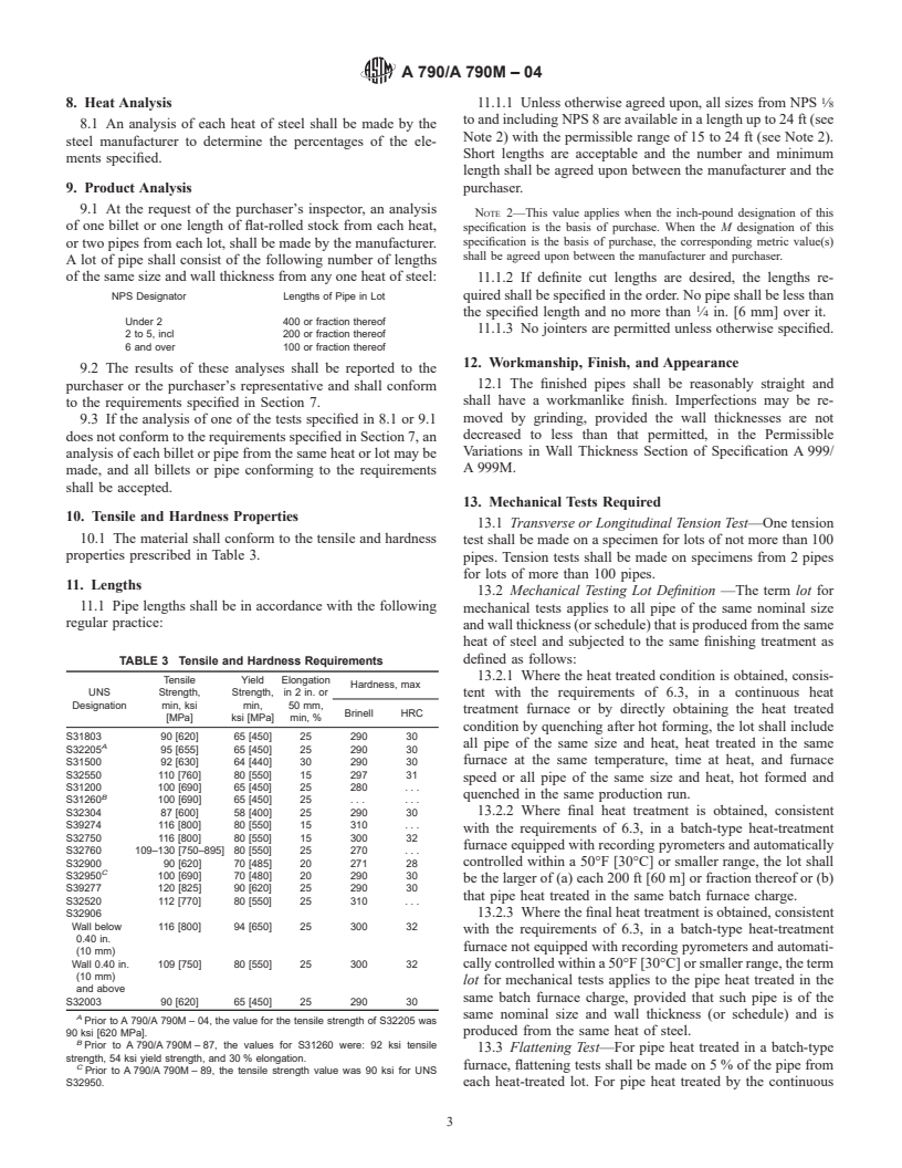 ASTM A790/A790M-04 - Standard Specification for Seamless and Welded Ferritic/Austenitic Stainless Steel Pipe