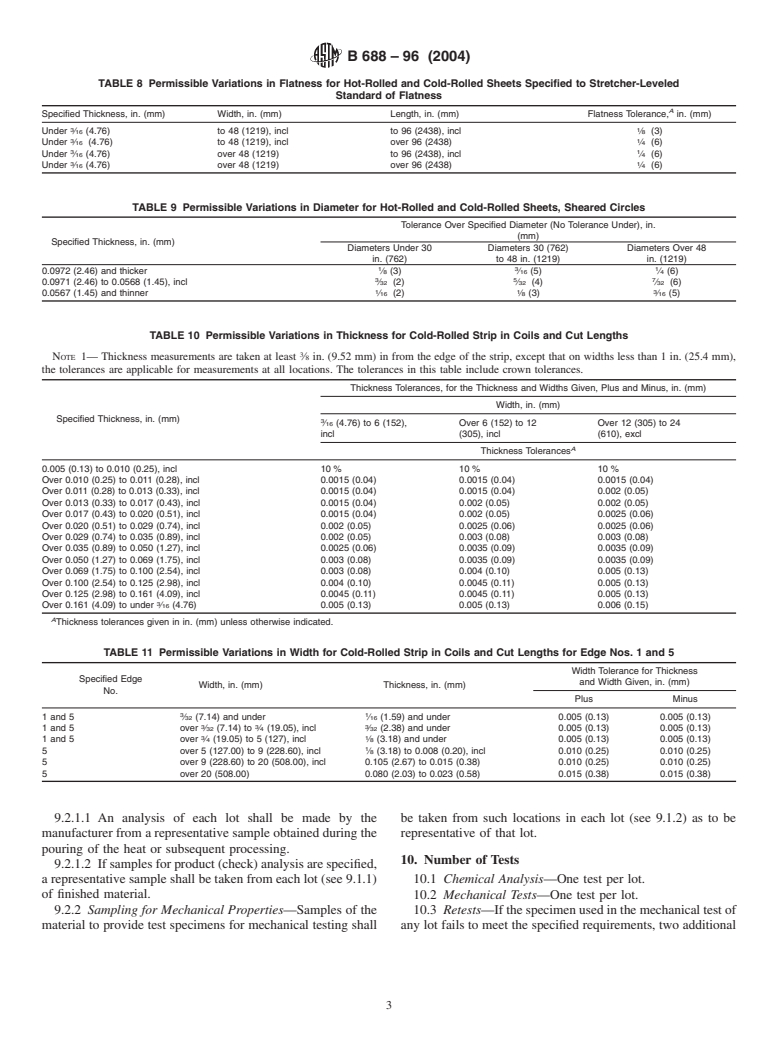 ASTM B688-96(2004) - Standard Specification for Chromium-Nickel-Molybdenum-Iron (UNS N08366 and UNS N08367) Plate, Sheet, and Strip