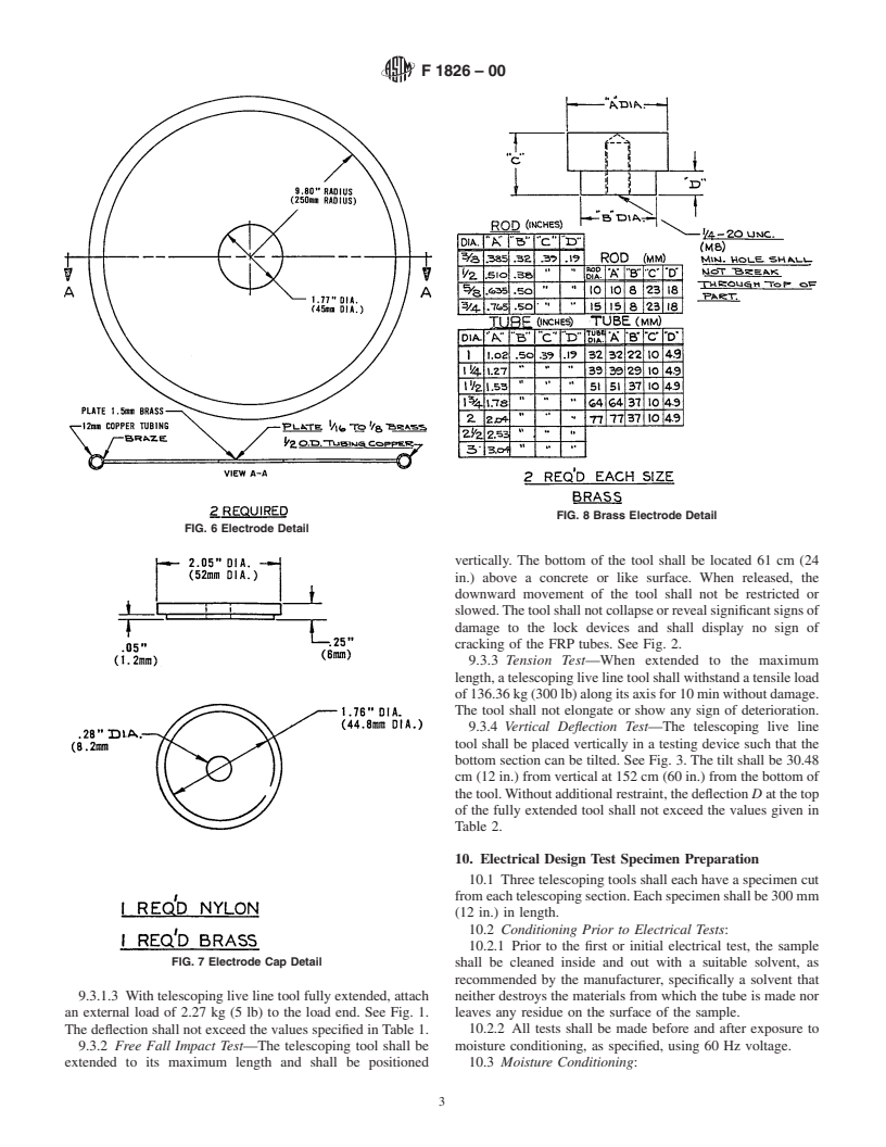 ASTM F1826-00 - Standard Specification for Live Line and Measuring Telescoping Tools