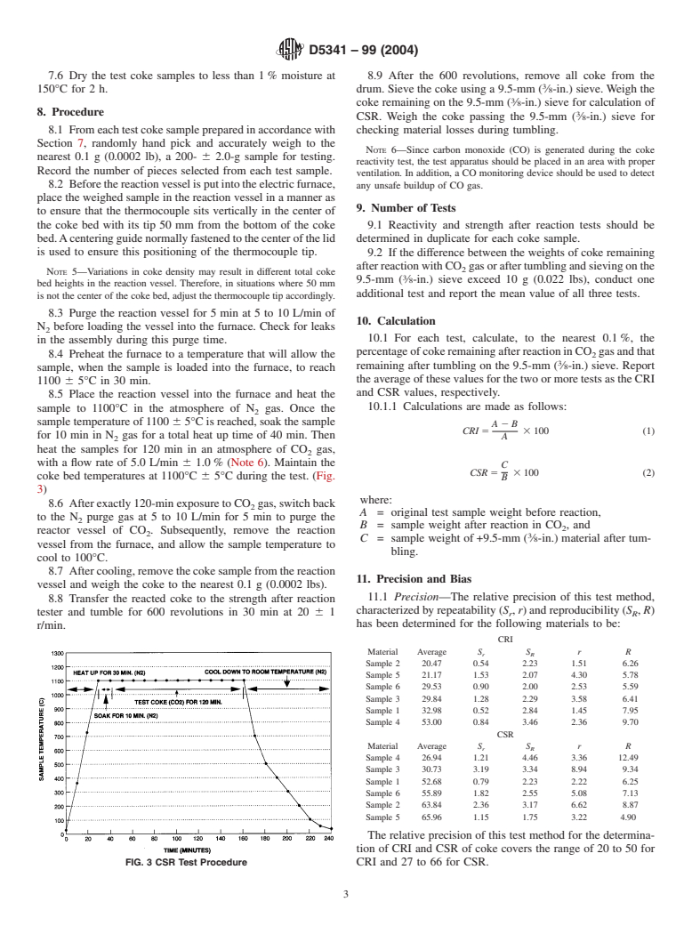 ASTM D5341-99(2004) - Standard Test Method for Measuring Coke Reactivity Index (CRI) and Coke Strength After Reaction (CSR)