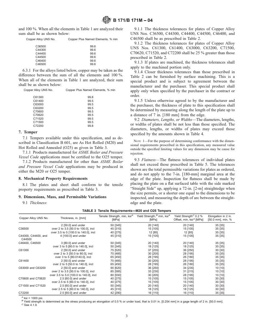 ASTM B171/B171M-04 - Standard Specification for Copper-Alloy Plate and Sheet for Pressure Vessels, Condensers, and Heat Exchangers