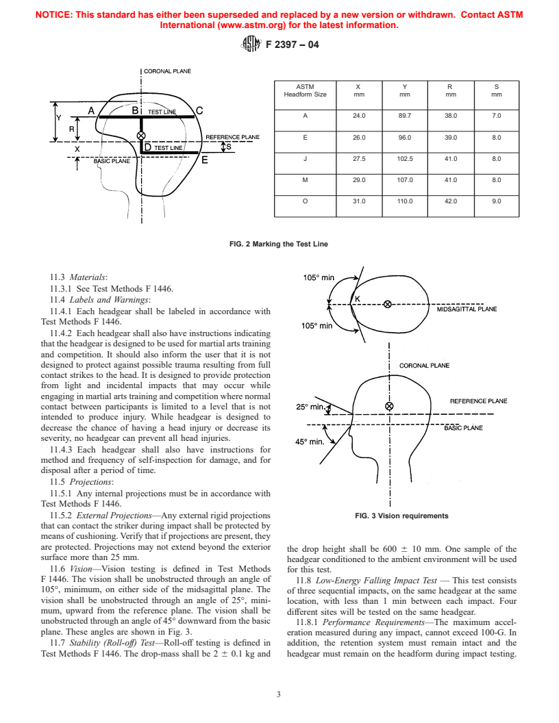 ASTM F2397-04 - Standard Specification for Protective Headgear Used in Martial Arts
