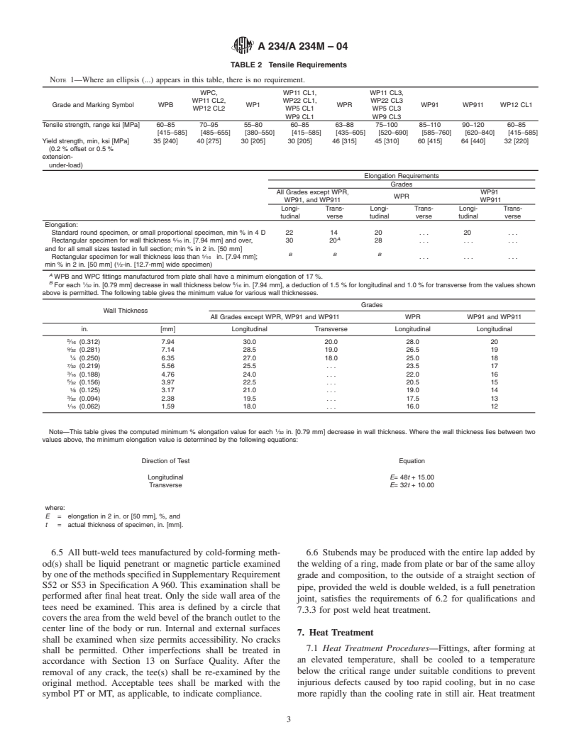 ASTM A234/A234M-04 - Standard Specification for Piping Fittings of Wrought Carbon Steel and Alloy Steel for Moderate and High Temperature Service