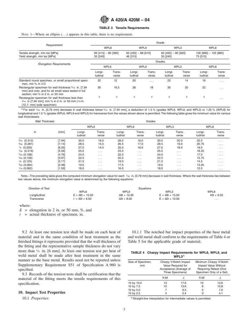 ASTM A420/A420M-04 - Standard Specification for Piping Fittings of Wrought Carbon Steel and Alloy Steel for Low-Temperature Service