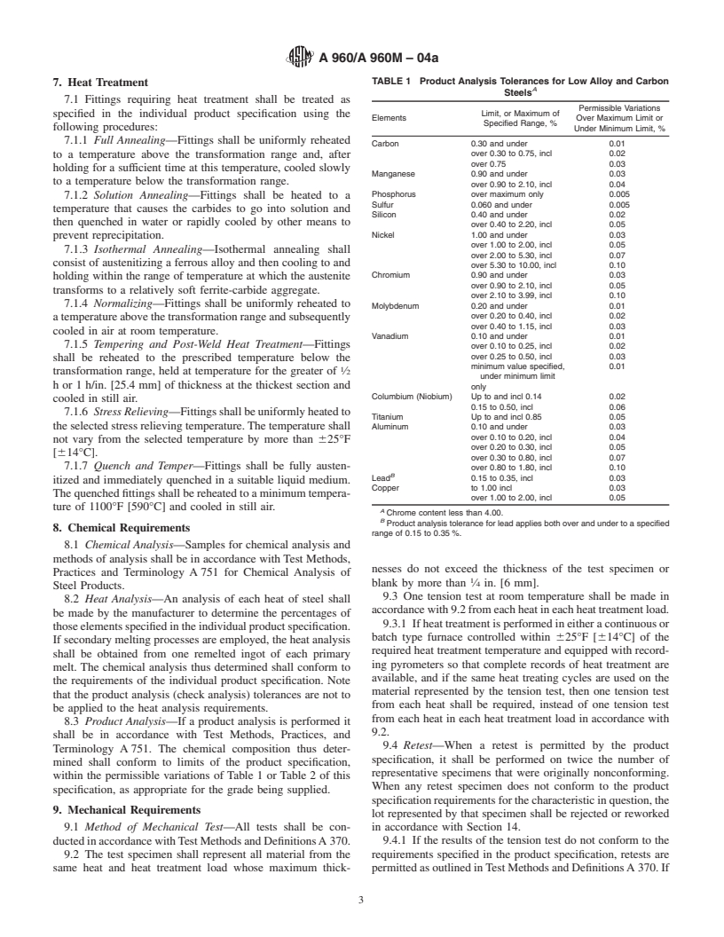 ASTM A960/A960M-04a - Standard Specification for Common Requirements for Wrought Steel Piping Fittings
