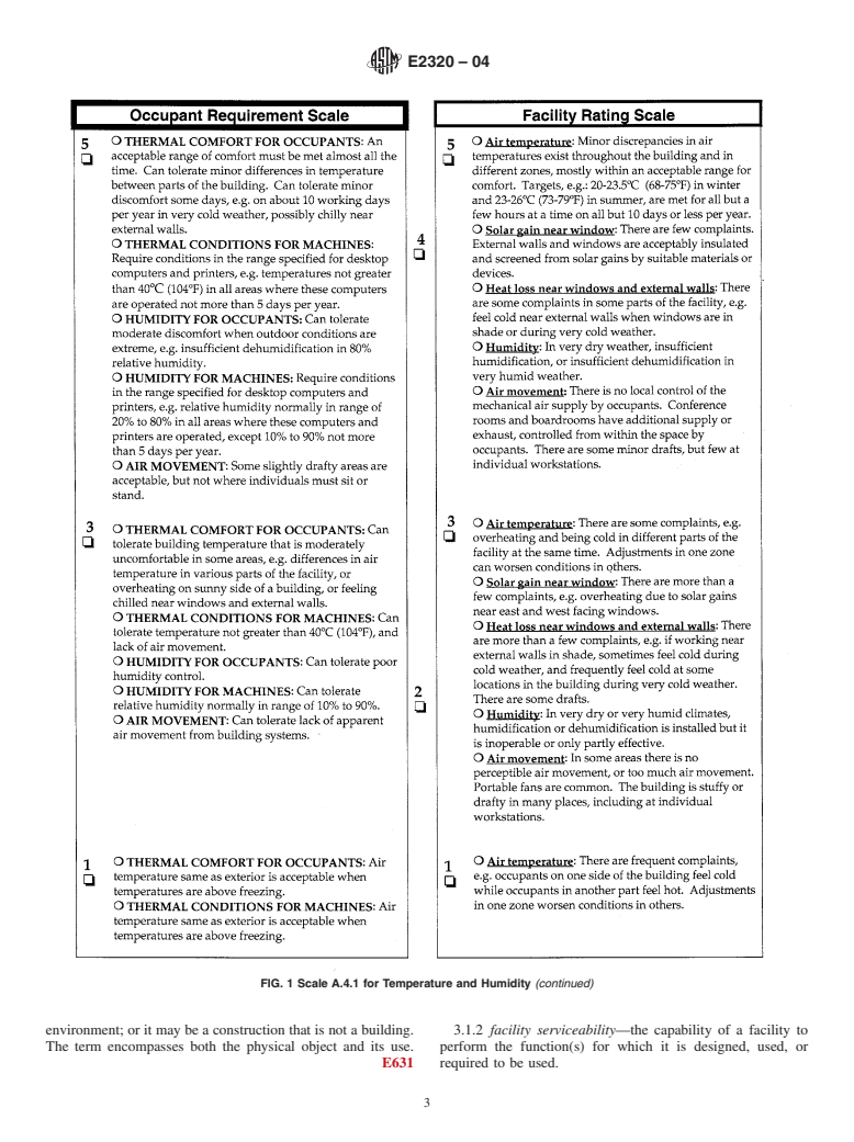 ASTM E2320-04 - Standard Classification for Serviceability of an Office Facility for Thermal Environment and Indoor Air Conditions