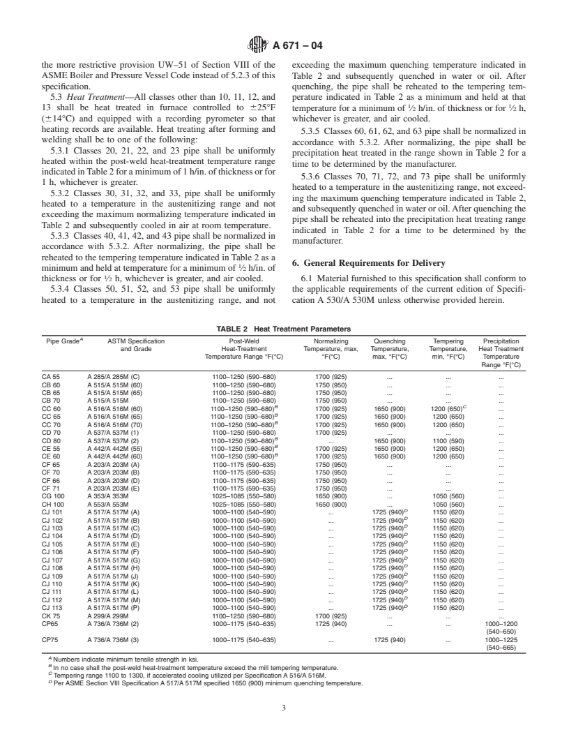 ASTM A671-04 - Standard Specification for Electric-Fusion-Welded Steel Pipe for Atmospheric and Lower Temperatures