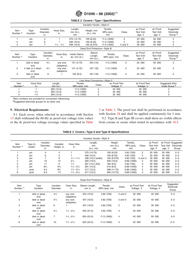 ASTM D1049-98(2002)e1 - Standard Specification for Rubber Insulating Covers