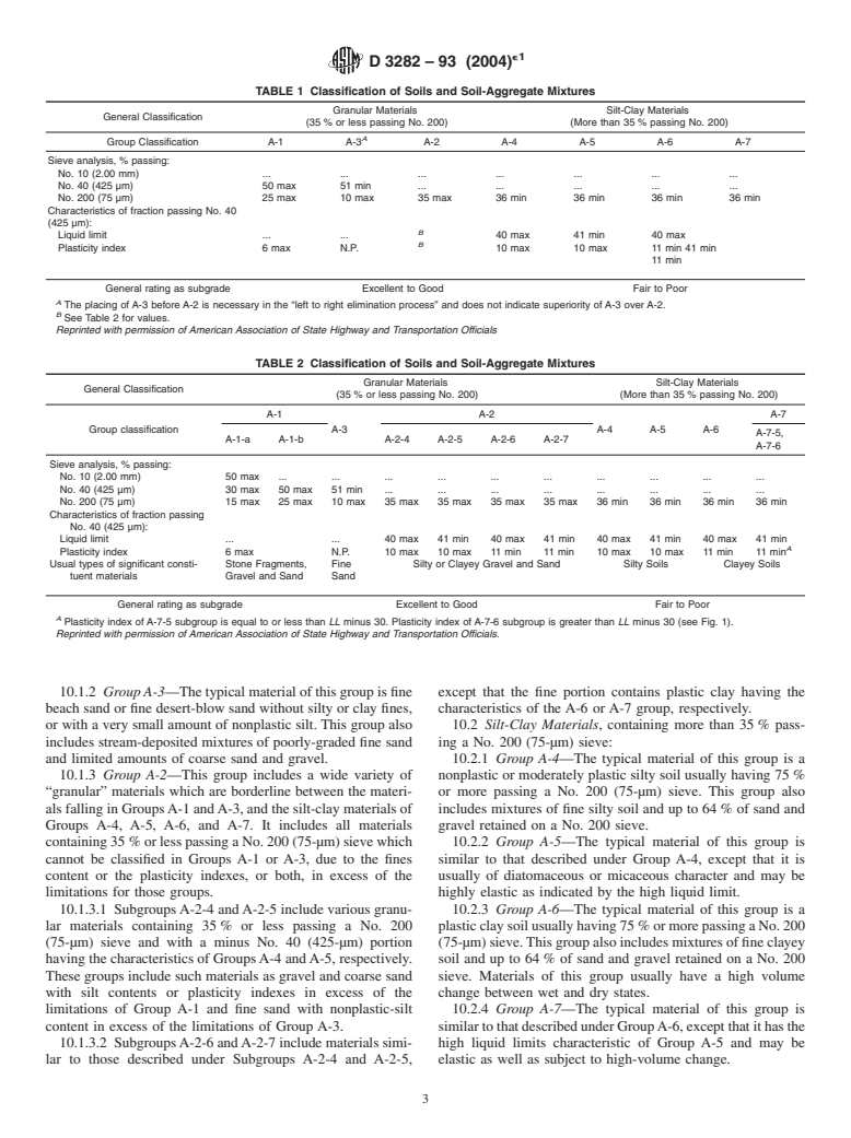 ASTM D3282-93(2004)e1 - Standard Practice for Classification of Soils and Soil-Aggregate Mixtures for Highway Construction Purposes