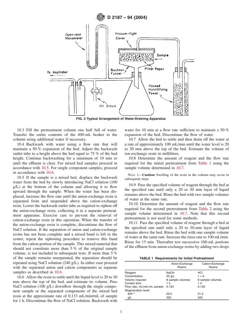 ASTM D2187-94(2004) - Standard Test Methods for Physical and Chemical Properties of Particulate Ion-Exchange Resins