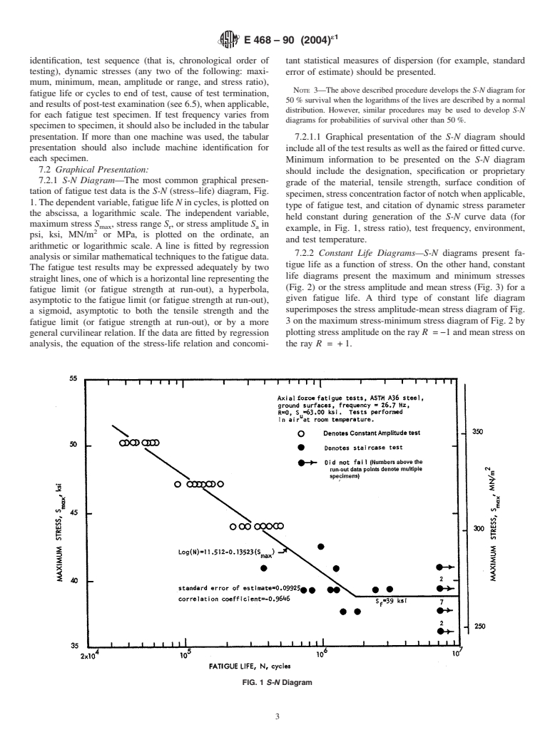 ASTM E468-90(2004) - Standard Practice for Presentation of Constant Amplitude Fatigue Test Results for Metallic Materials