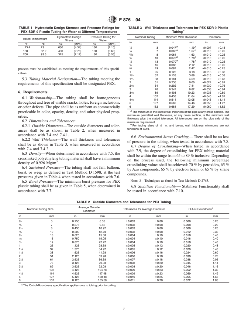 ASTM F876-04 - Standard Specification for Crosslinked Polyethylene (PEX) Tubing