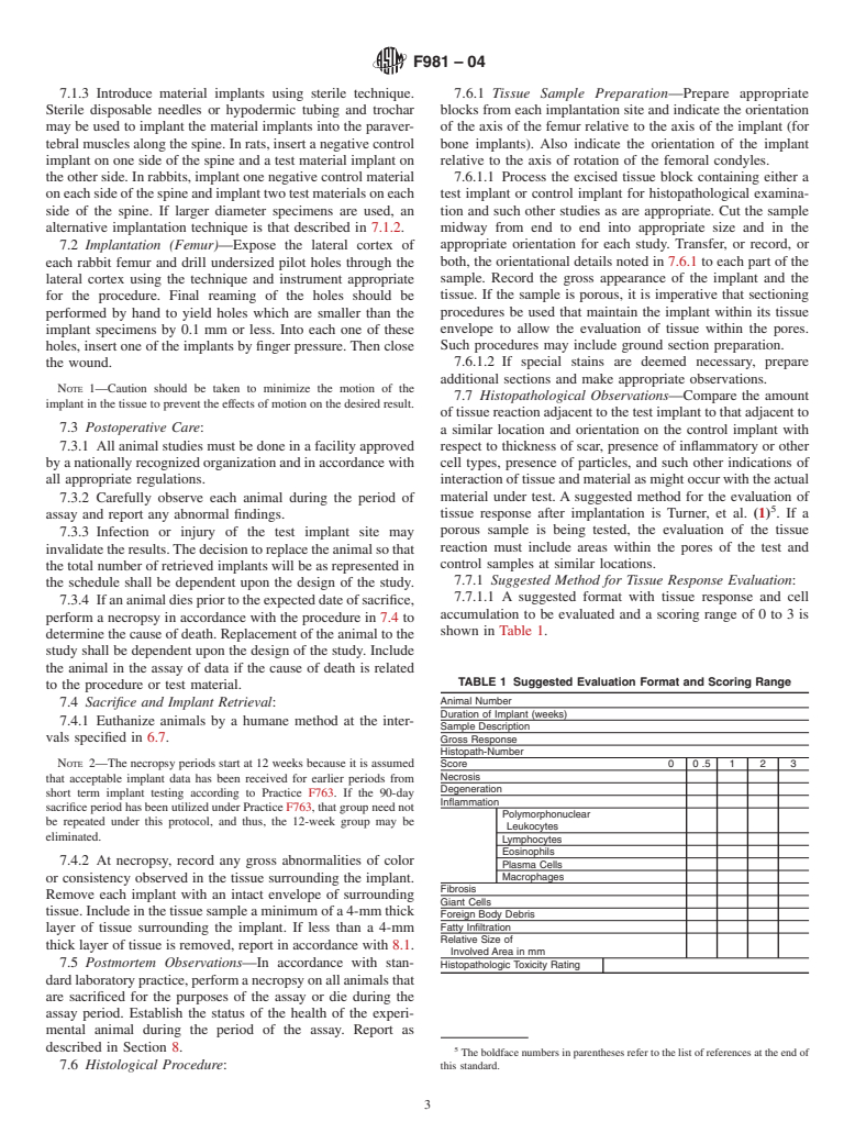 ASTM F981-04 - Standard Practice for Assessment of Compatibility of Biomaterials for Surgical Implants with Respect to Effect of Materials on Muscle and Bone