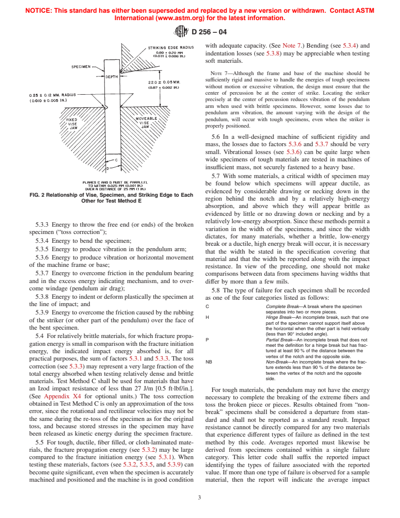 ASTM D256-04 - Standard Test Methods for Determining the Izod Pendulum Impact Resistance of Plastics