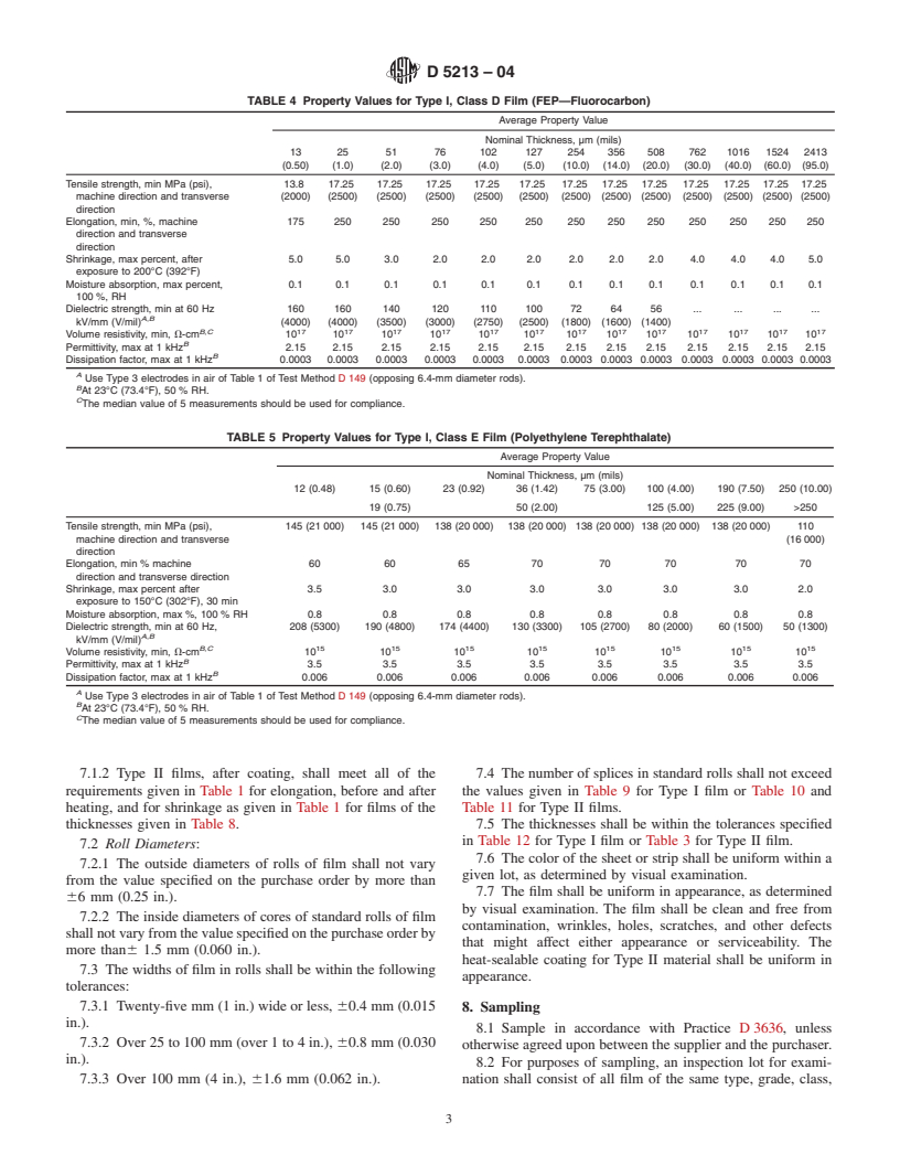 ASTM D5213-04 - Standard Specification for Polymeric Resin Film for Electrical Insulation and Dielectric Applications