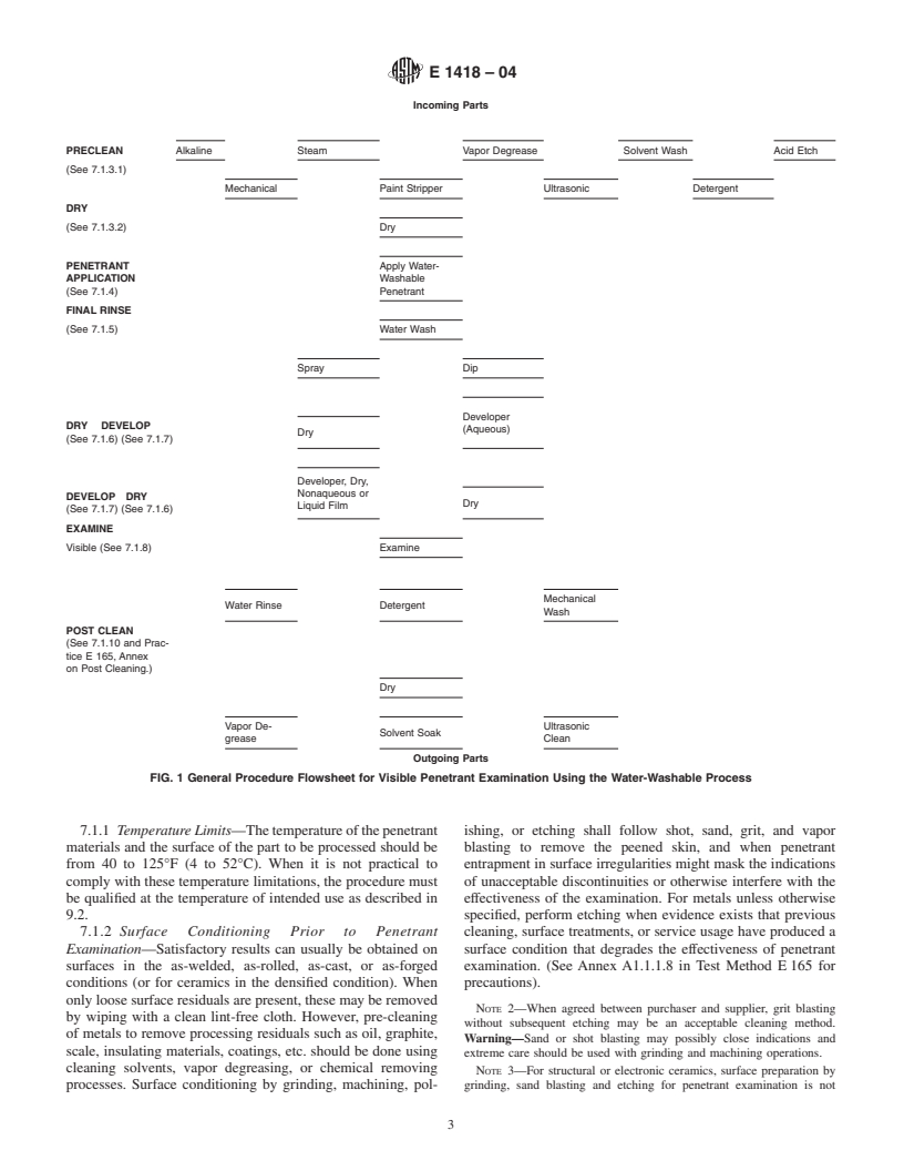 ASTM E1418-04 - Standard Test Method for Visible Penetrant Examination Using the Water-Washable Process