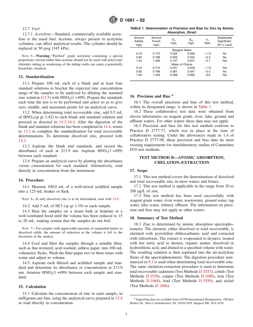 ASTM D1691-02 - Standard Test Methods for Zinc in Water