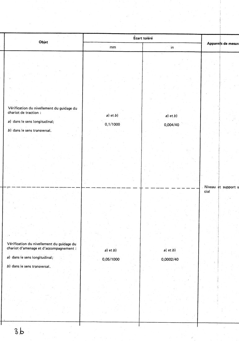 ISO 6480:1980 ISO 6480:1980 - Title missing - Legacy paper document
Released:1/1/1980 - Page 4 preview