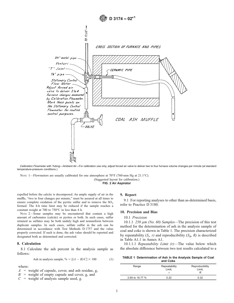 ASTM D3174-02e1 - Standard Test Method for Ash in the Analysis Sample of Coal and Coke from Coal