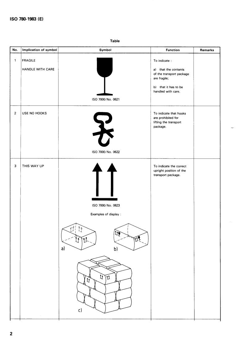 ISO 780:1983 ISO 780:1983 - Title missing - Legacy paper document
Released:1/1/1983 - Page 4 preview