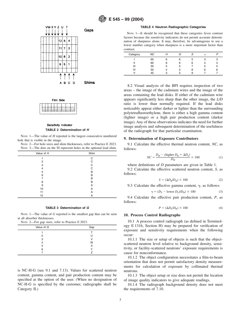 ASTM E545-99(2004) - Standard Test Method for Determining Image Quality in Direct Thermal Neutron Radiographic Examination