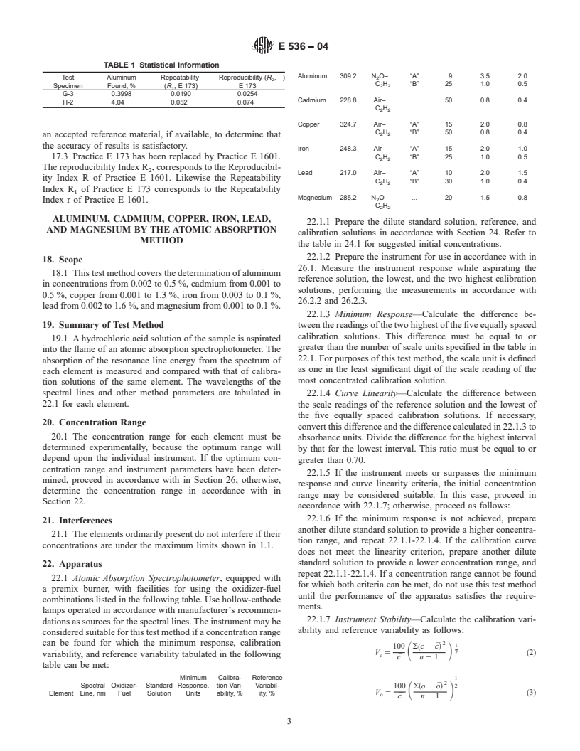 ASTM E536-04 - Standard Test Methods for Chemical Analysis of Zinc and Zinc Alloys