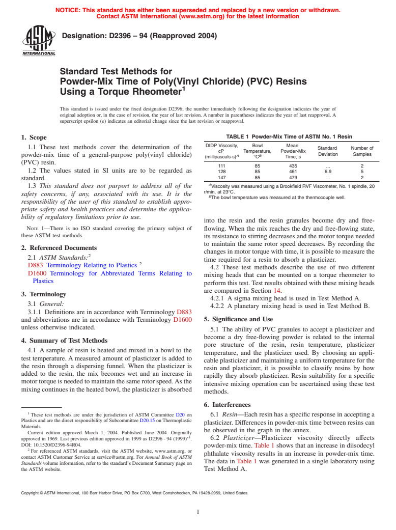 ASTM D2396-94(2004) - Standard Test Methods for Powder-Mix Time of Poly(Vinyl Chloride) (PVC) Resins Using a Torque Rheometer