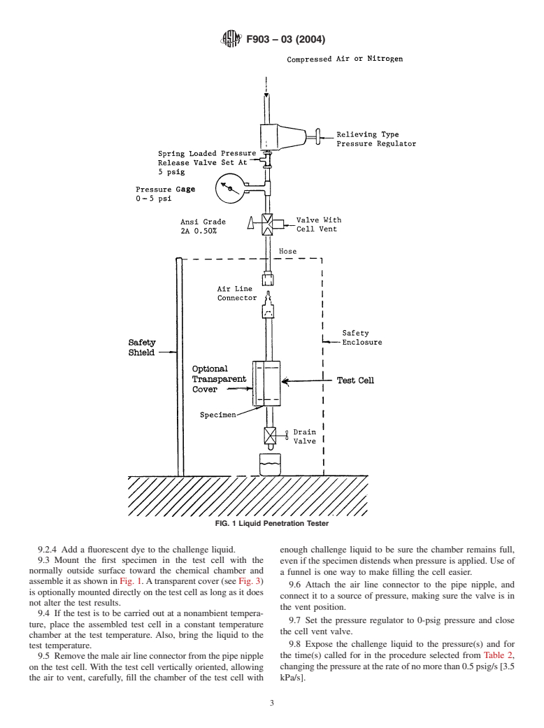 ASTM F903-03(2004) - Standard Test Method for Resistance of Materials Used in Protective Clothing to Penetration by Liquids