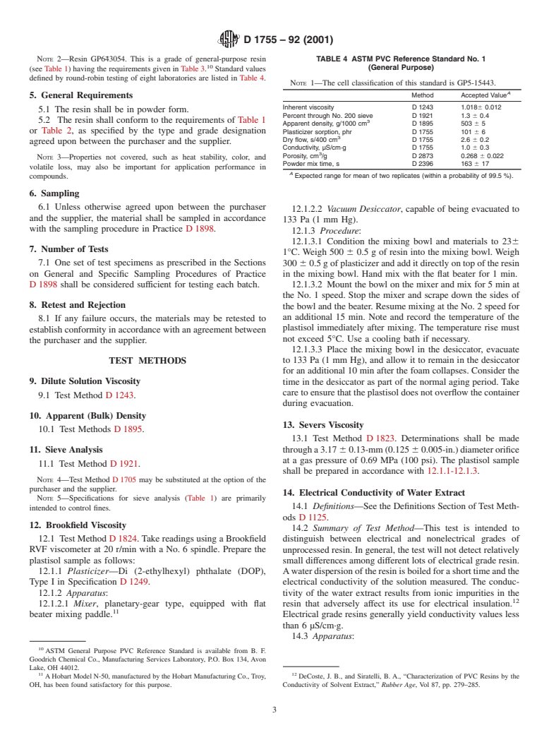 ASTM D1755-92(2001) - Standard Specification for Poly(Vinyl Chloride) Resins