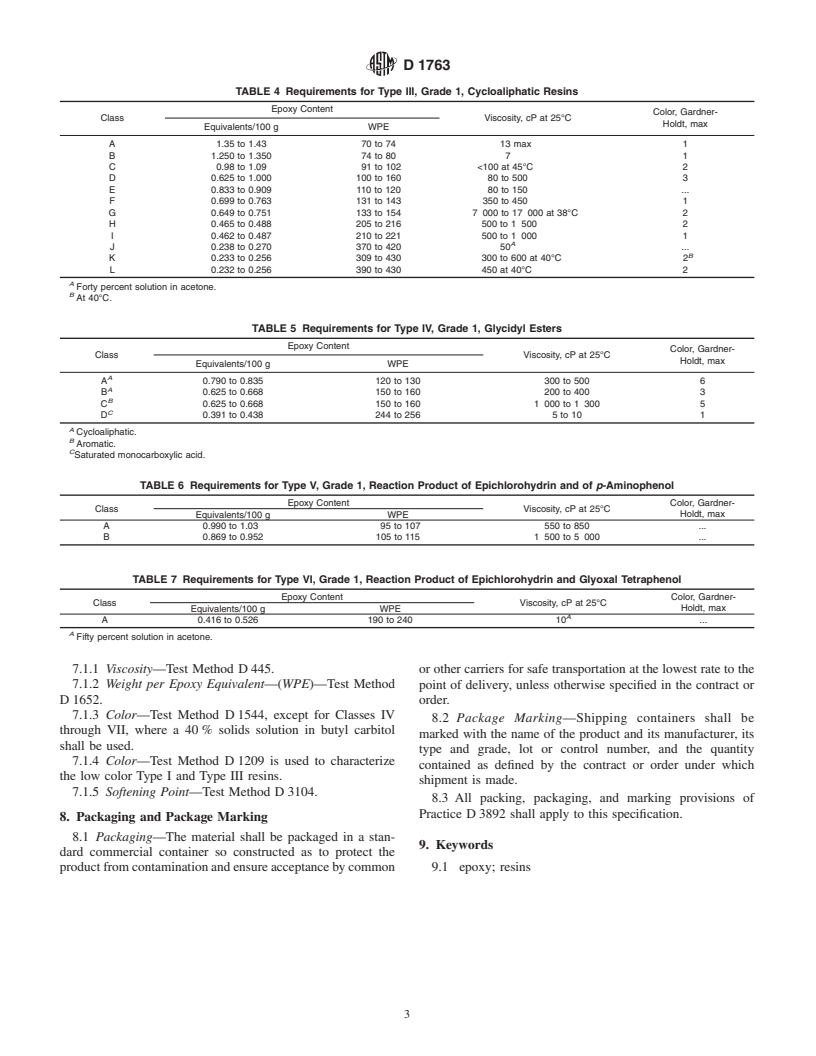 ASTM D1763-00 - Standard Specification for Epoxy Resins