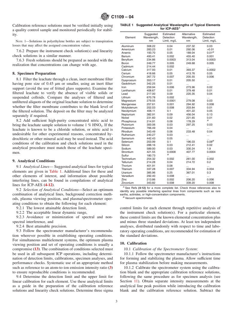 ASTM C1109-04 - Standard Practice for Analysis of Aqueous Leachates from Nuclear Waste Materials Using Inductively Coupled Plasma-Atomic Emission Spectrometry