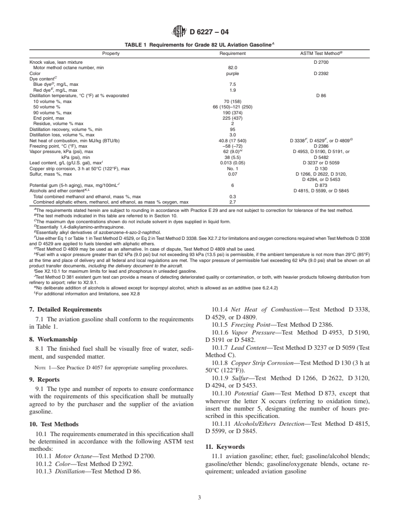 ASTM D6227-04 - Standard Specification for Grade 82 Unleaded Aviation Gasoline