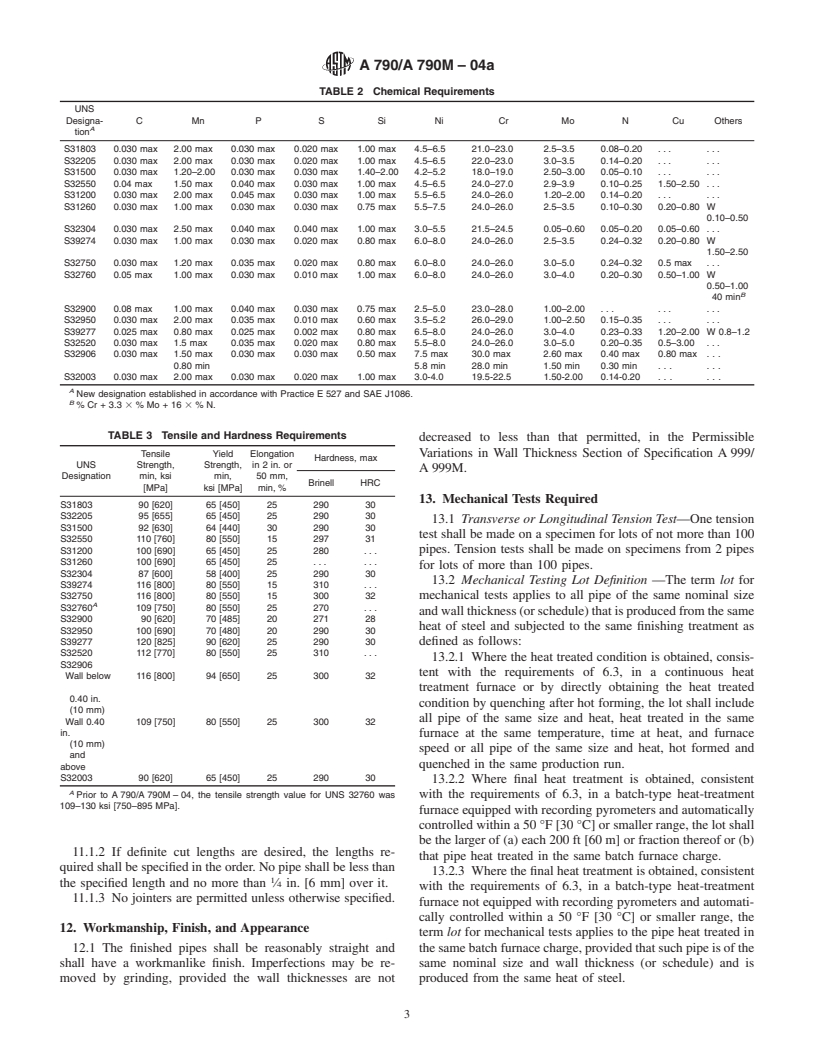 ASTM A790/A790M-04a - Standard Specification for Seamless and Welded Ferritic/Austenitic Stainless Steel Pipe