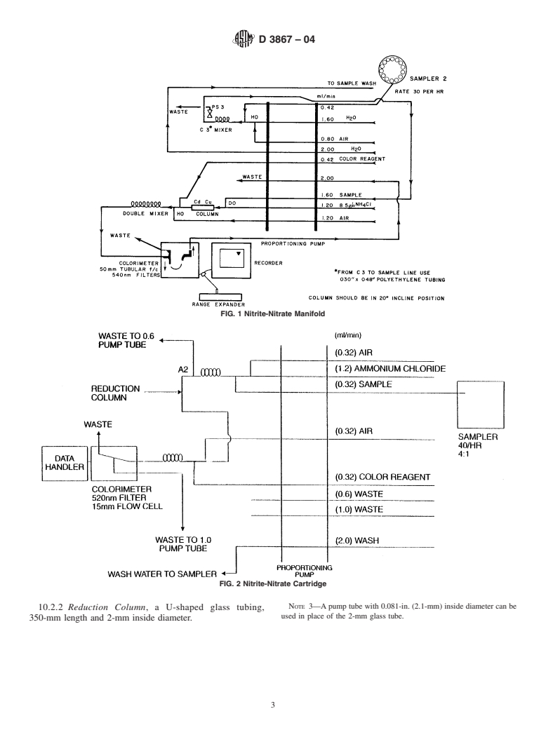 ASTM D3867-04 - Standard Test Methods for Nitrite-Nitrate in Water