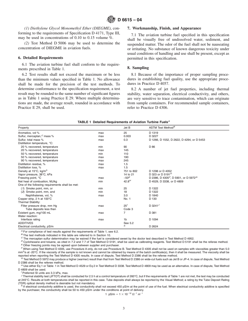 ASTM D6615-04 - Standard Specification for Jet B Wide-Cut Aviation Turbine Fuel
