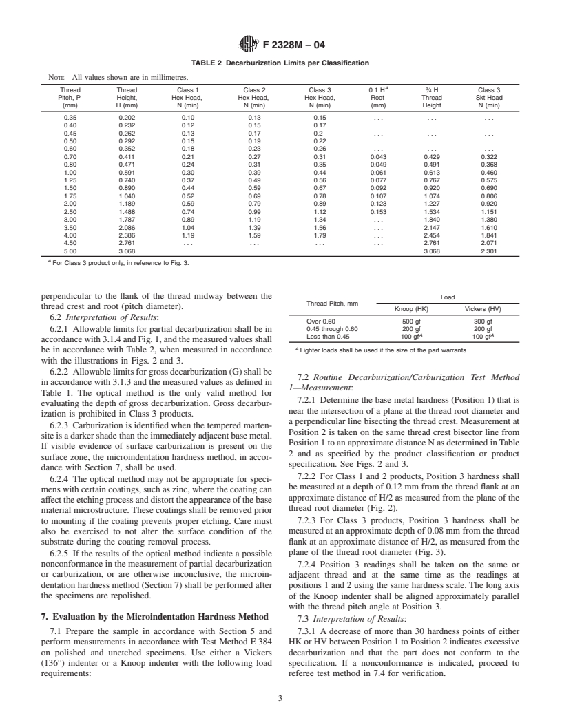 ASTM F2328M-04 - Standard Test Method for Determining Decarburization and Carburization in Hardened and Tempered Threaded Steel Bolts, Screws and Studs [Metric]