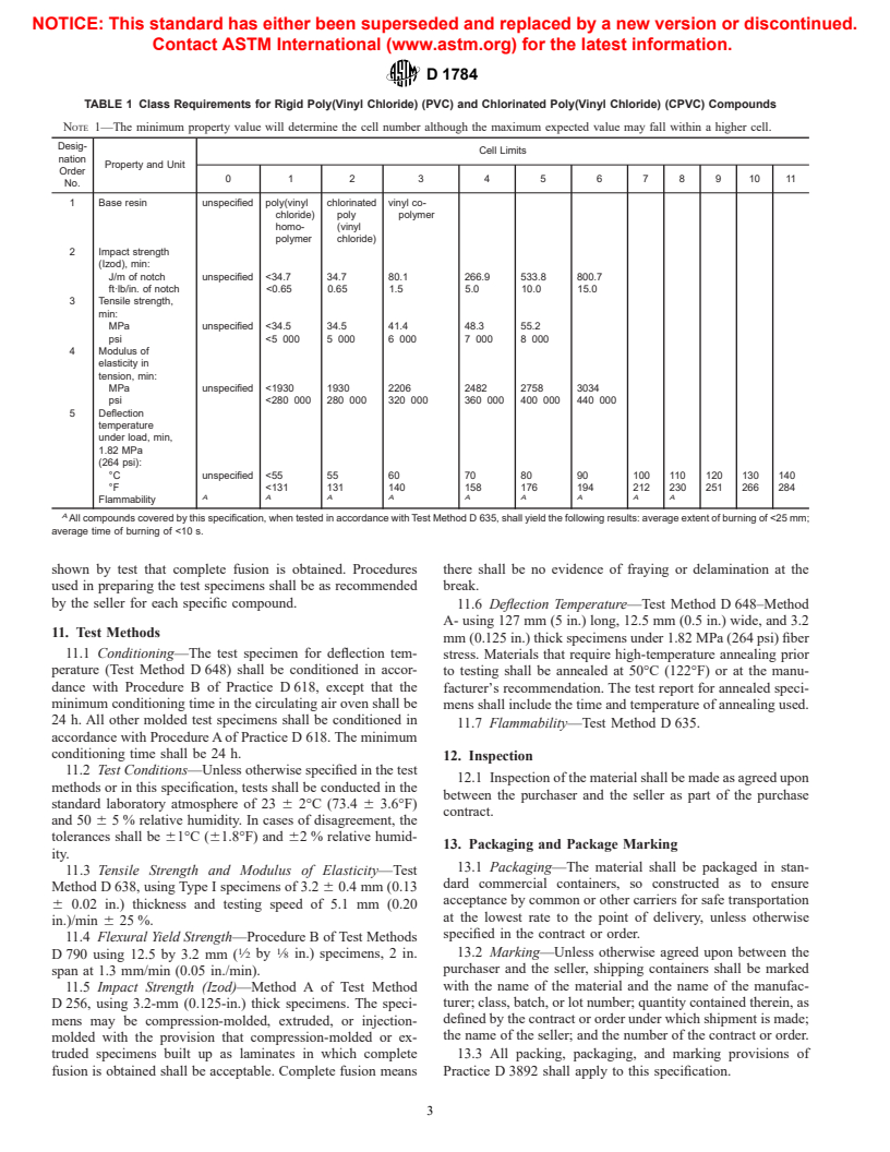 ASTM D1784-99ae1 - Standard Specification for Rigid Poly(Vinyl Chloride) (PVC) Compounds and Chlorinated Poly(Vinyl Chloride) (CPVC) Compounds