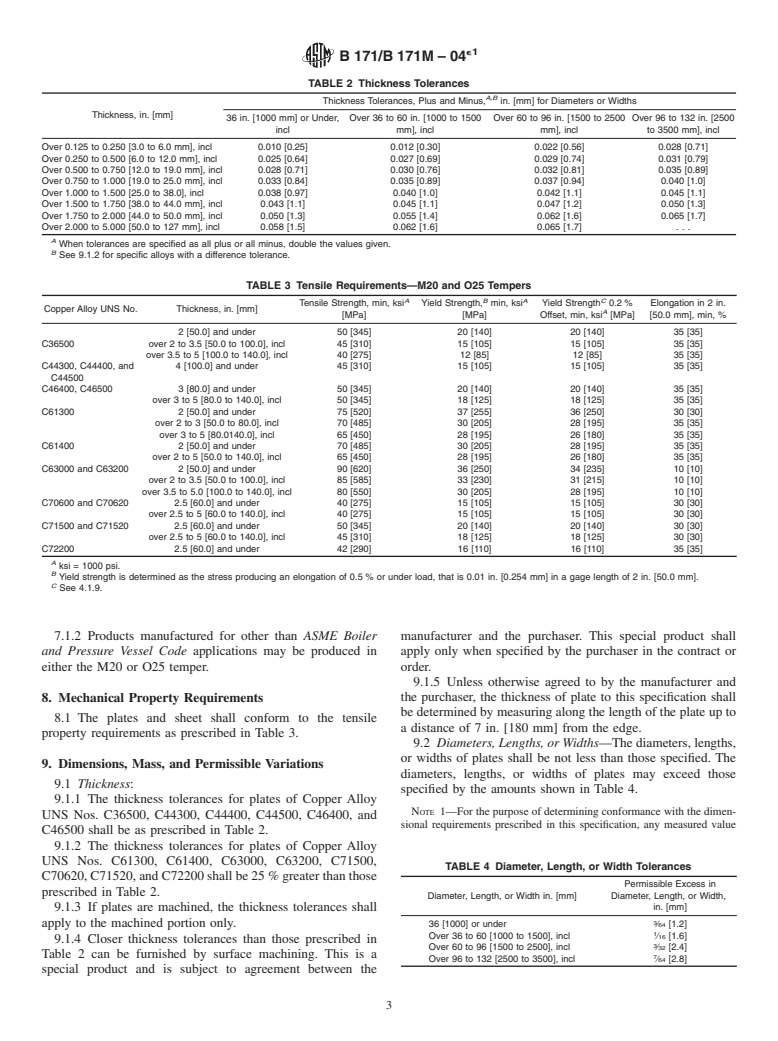 ASTM B171/B171M-04e1 - Standard Specification for Copper-Alloy Plate and Sheet for Pressure Vessels, Condensers, and Heat Exchangers