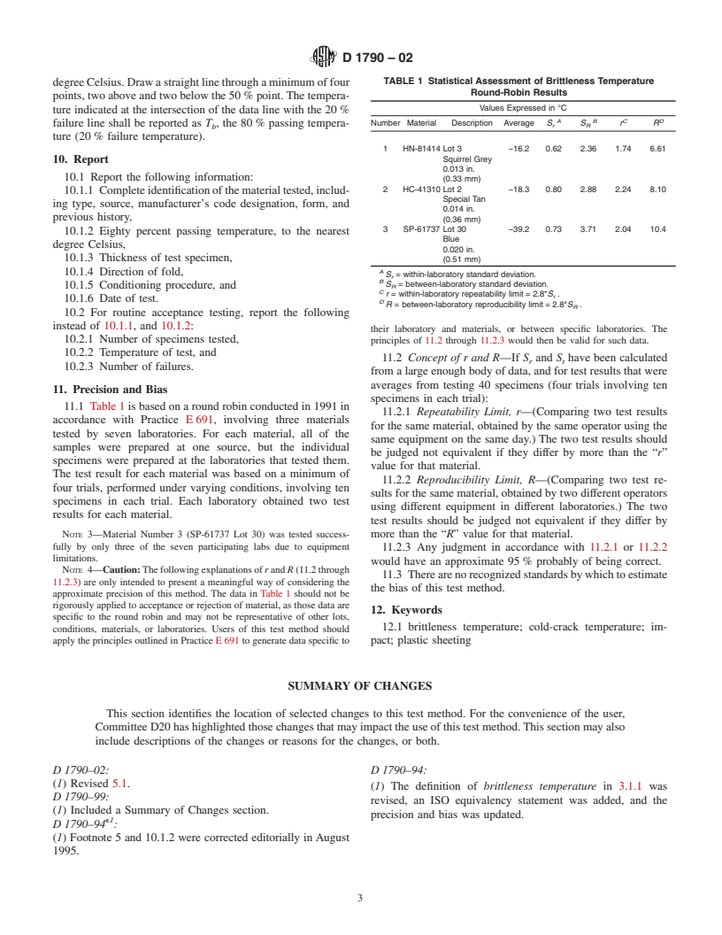 ASTM D1790-02 - Standard Test Method for Brittleness Temperature of Plastic Sheeting by Impact