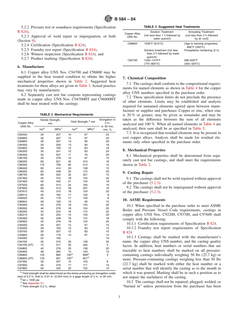 ASTM B584-04 - Standard Specification for Copper Alloy Sand Castings for General Applications