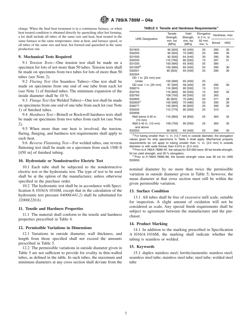 ASTM A789/A789M-04a - Standard Specification for Seamless and Welded Ferritic/Austenitic Stainless Steel Tubing for General Service