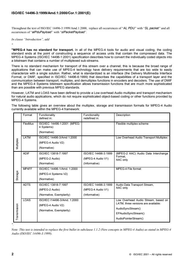 ISO/IEC 14496-3:1999/Amd 1:2000/Cor 1:2001 ISO/IEC 14496-3:1999/Amd 1:2000/Cor 1:2001 - Page 2 preview