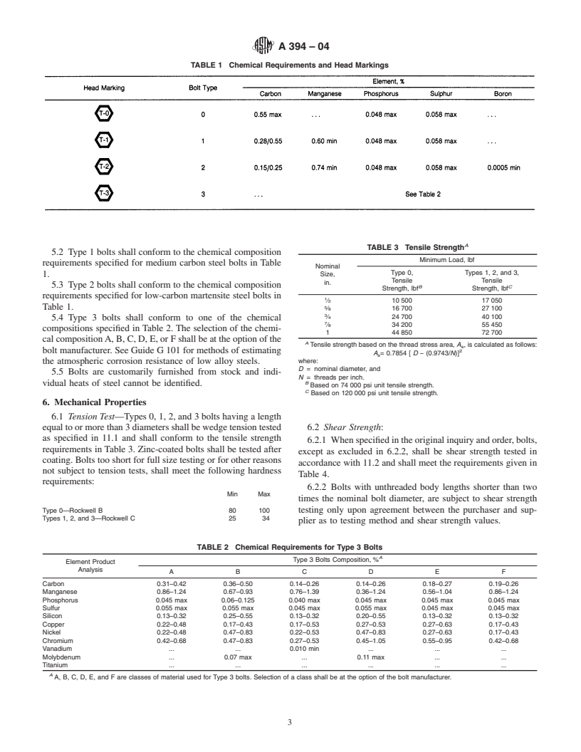 ASTM A394-04 - Standard Specification for Steel Transmission Tower Bolts, Zinc-Coated and Bare