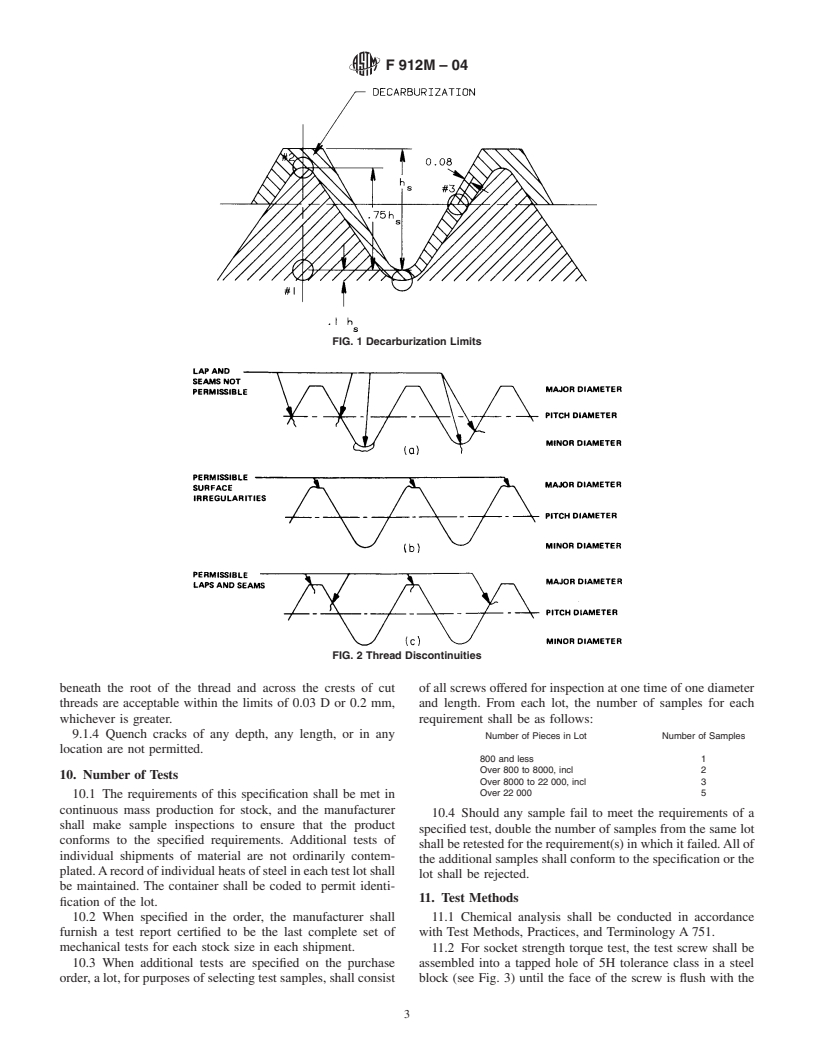 ASTM F912M-04 - Standard Specification for Alloy Steel Socket Set Screws [Metric]