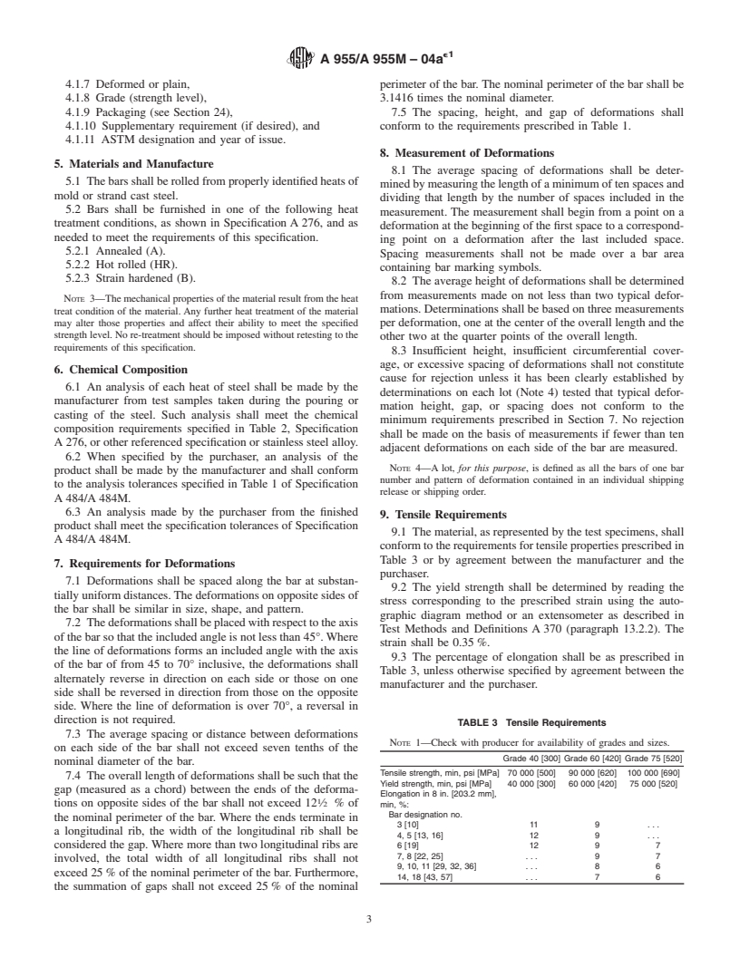 ASTM A955/A955M-04ae1 - Standard Specification for Deformed and Plain Stainless Steel Bars for Concrete Reinforcement