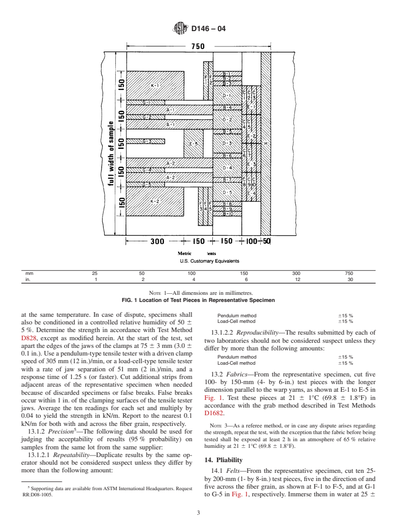 ASTM D146-04 - Standard Test Methods for Sampling and Testing Bitumen-Saturated Felts and Woven Fabrics for Roofing and Waterproofing