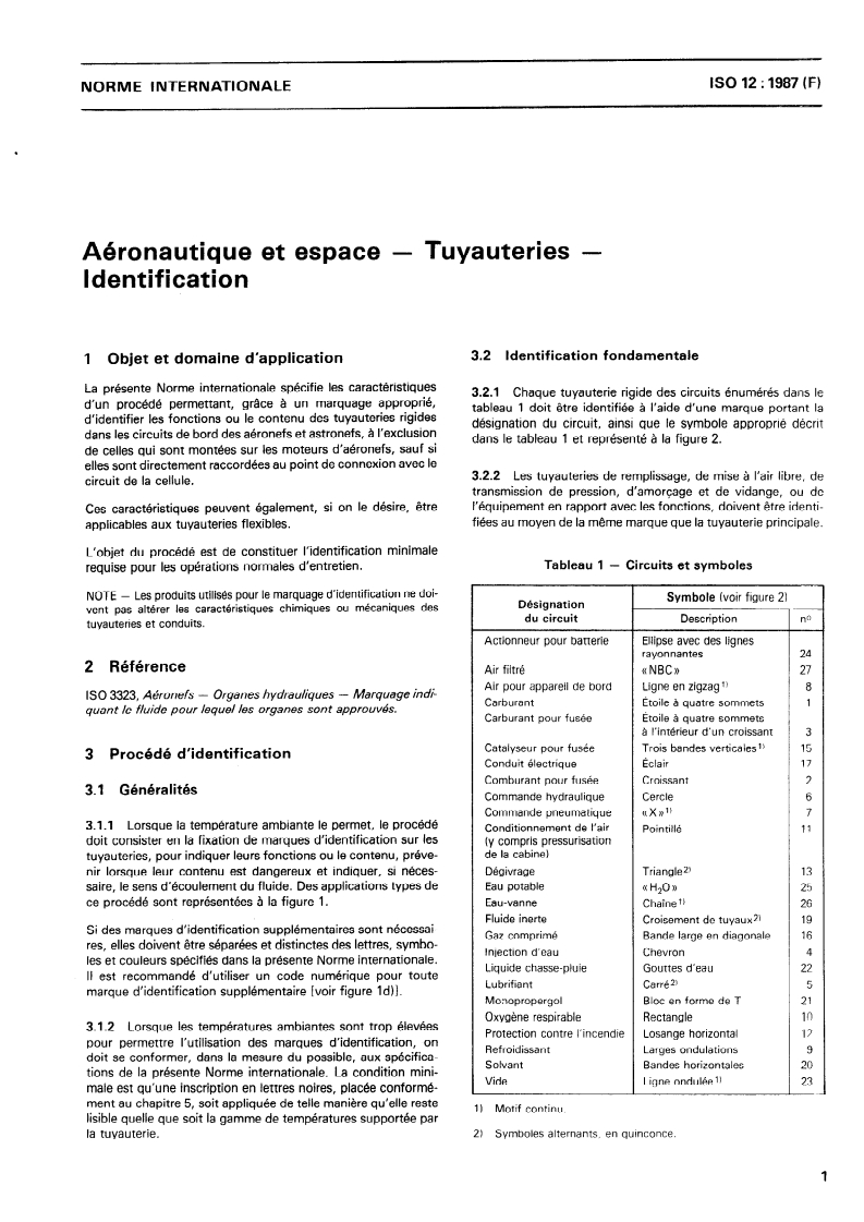 ISO 12:1987 - Aéronautique et espace — Tuyauteries — Identification
Released:4/23/1987