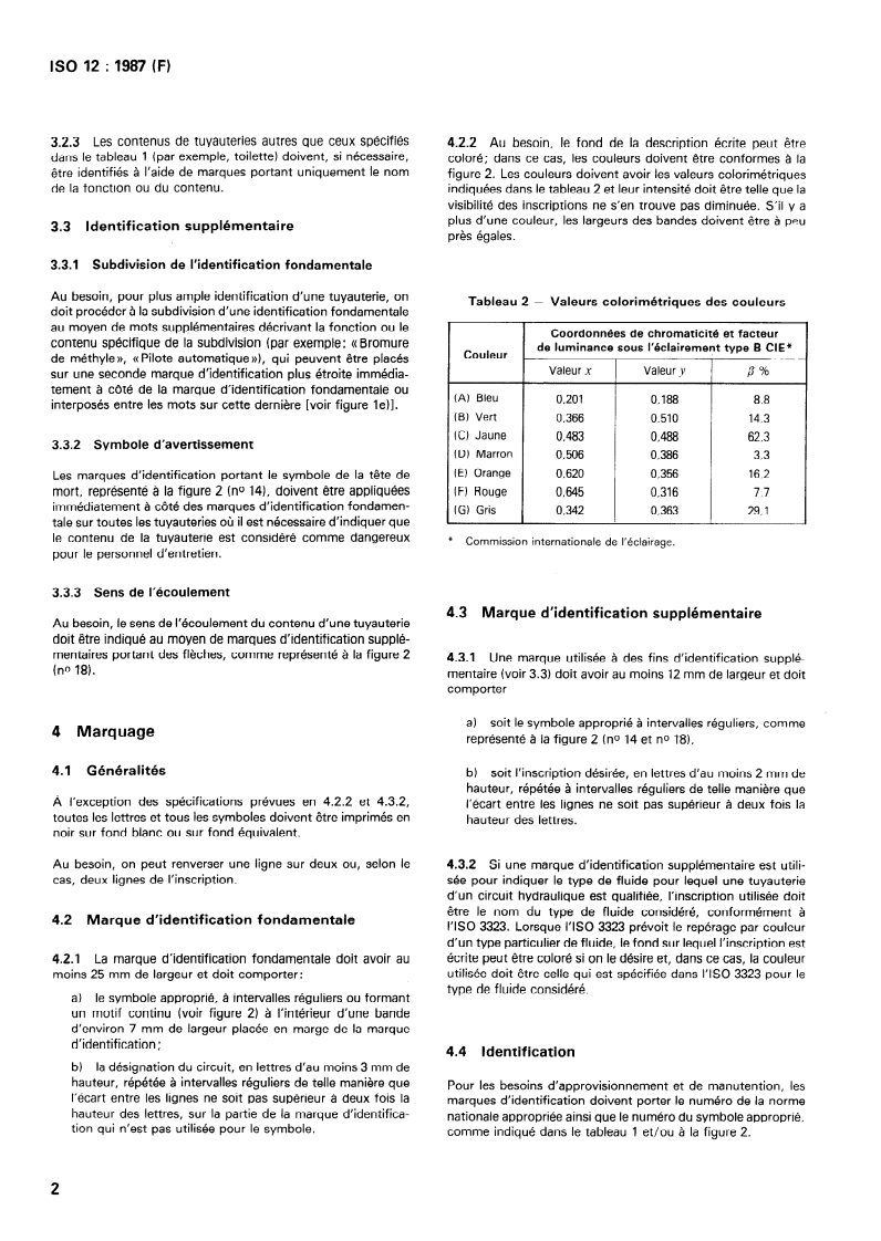 ISO 12:1987 ISO 12:1987 - Aéronautique et espace — Tuyauteries — Identification
Released:4/23/1987 - Page 4 preview