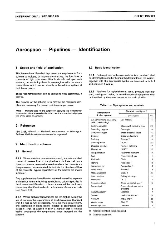 ISO 12:1987 - Aerospace -- Pipelines -- Identification